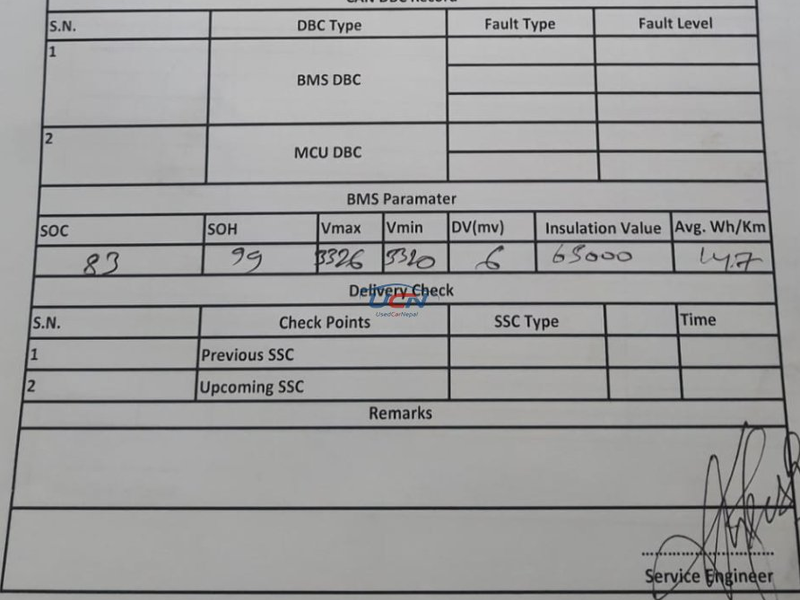 2023 Tata Electric Tiago EV in Kathmandu